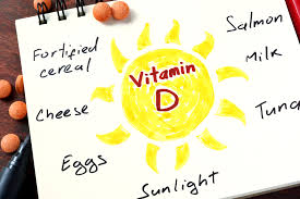 Vitamin D food list